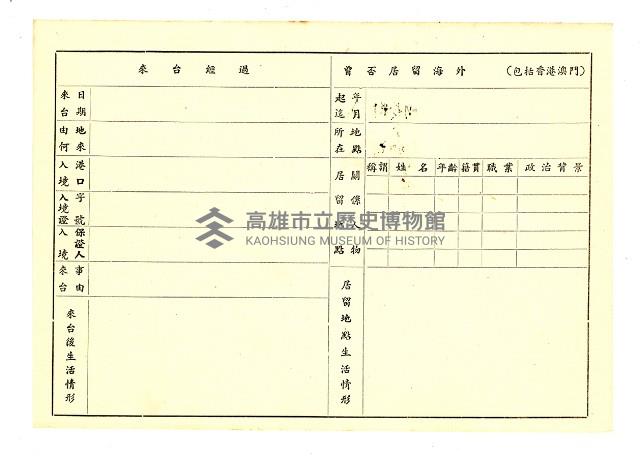 登錄號:KH2006.021.0013藏品圖，第145張