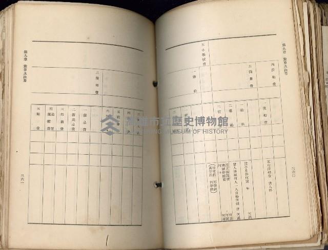 《高雄州市街庄例規輯覽》藏品圖，第221張