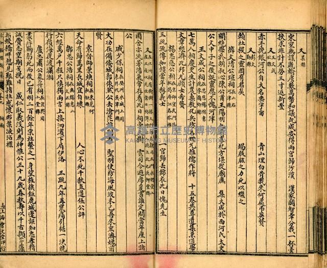 《古今楹聯類纂 第九卷》藏品圖，第23張