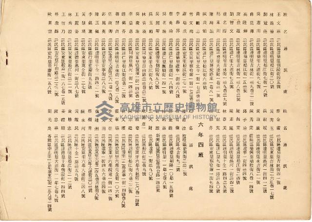 登錄號:KH2006.016.0016藏品圖，第21張