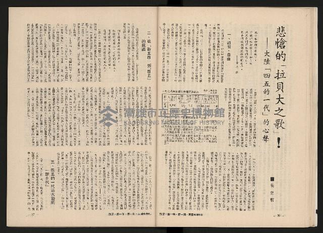 《鼓聲NO.1》藏品圖，第21張