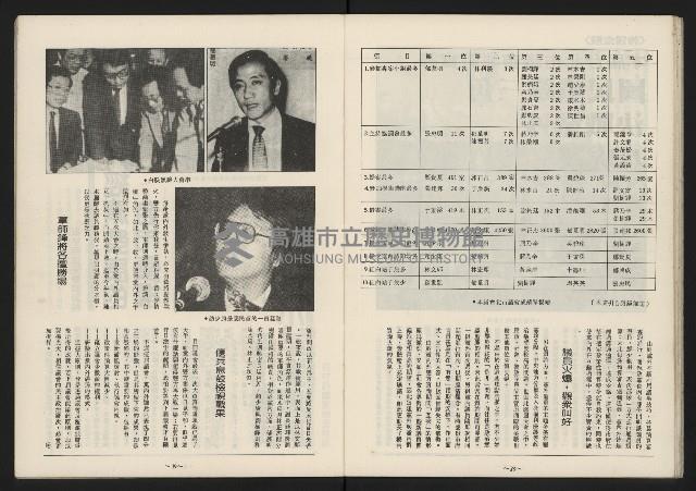 《民主平等NO.13》藏品圖，第21張