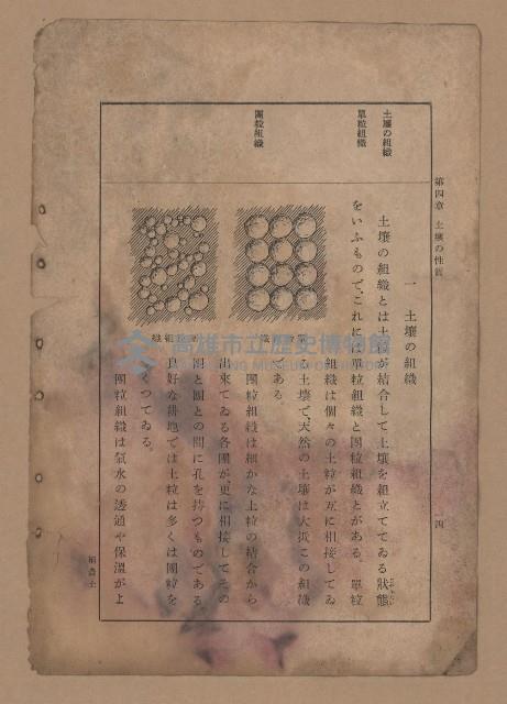 《補習學校農業教科書土壤肥料篇》藏品圖，第21張