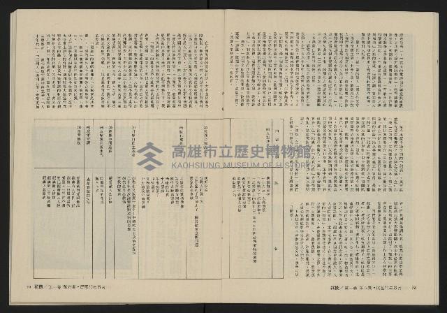 《縱橫月刊NO.6》藏品圖，第21張