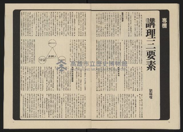 《政治家半月刊NO.13》藏品圖，第21張