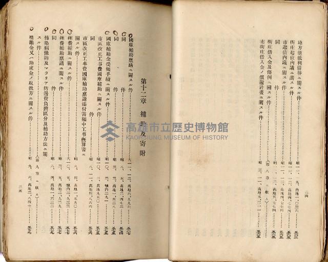 《高雄州市街庄例規輯覽》藏品圖，第21張