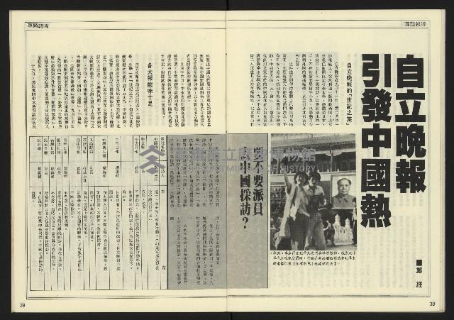 《先鋒時代週刊NO.190》藏品圖，第21張