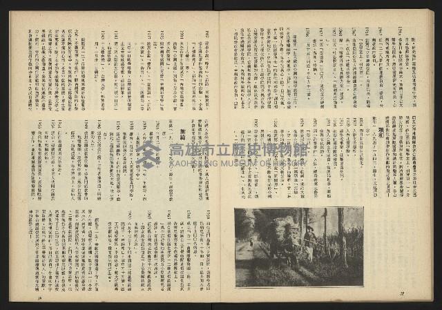 《台灣文化季刊NO.7》藏品圖，第21張