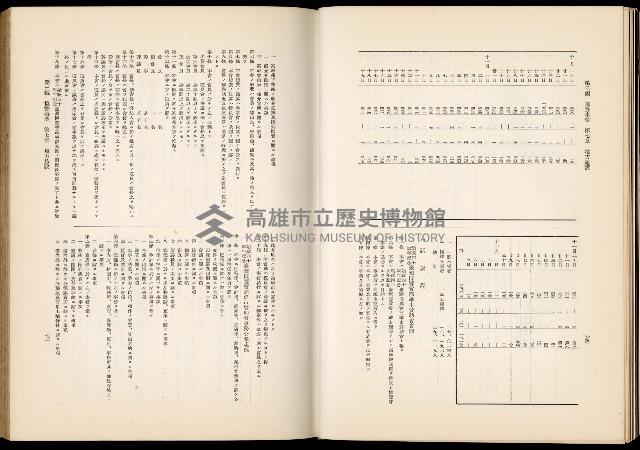 《始政四十周年紀念臺灣博覽會誌》藏品圖，第582張