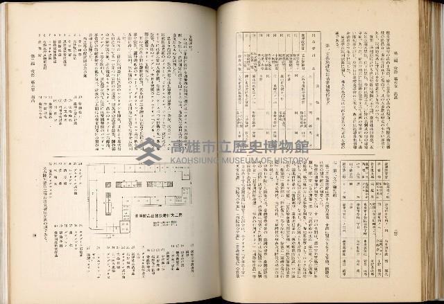 《始政四十周年紀念臺灣博覽會誌》藏品圖，第182張