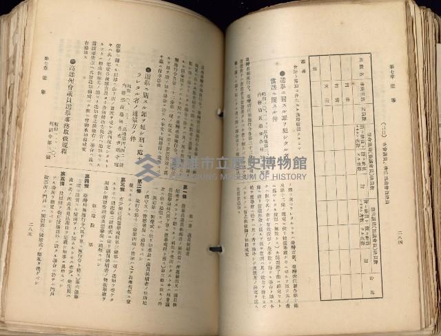 《高雄州市街庄例規輯覽》藏品圖，第181張