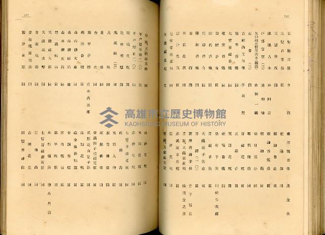 《高雄港勢展覽會誌》藏品圖，第81張