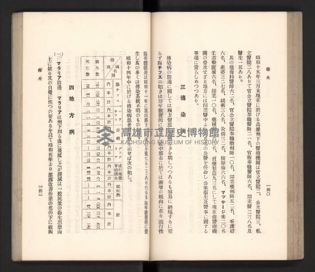 《高雄州要覽》藏品圖，第81張