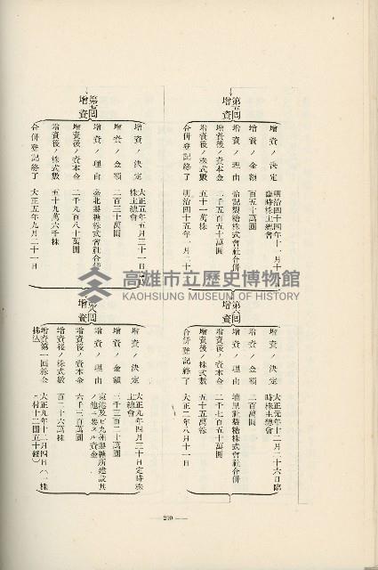 登錄號:KH2003.008.0178藏品圖，第392張