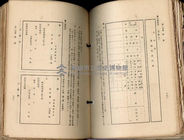 《高雄州市街庄例規輯覽》藏品圖，第391張