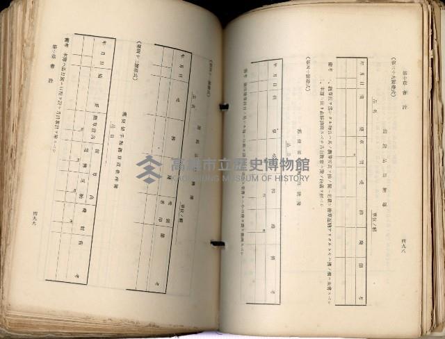 《高雄州市街庄例規輯覽》藏品圖，第291張