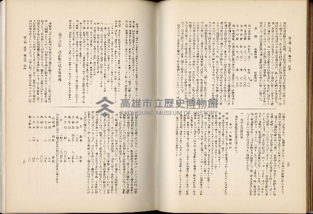 《始政四十周年紀念臺灣博覽會誌》藏品圖，第192張