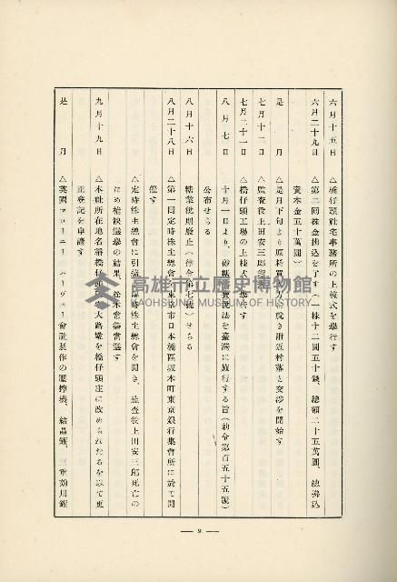 登錄號:KH2003.008.0178藏品圖，第492張