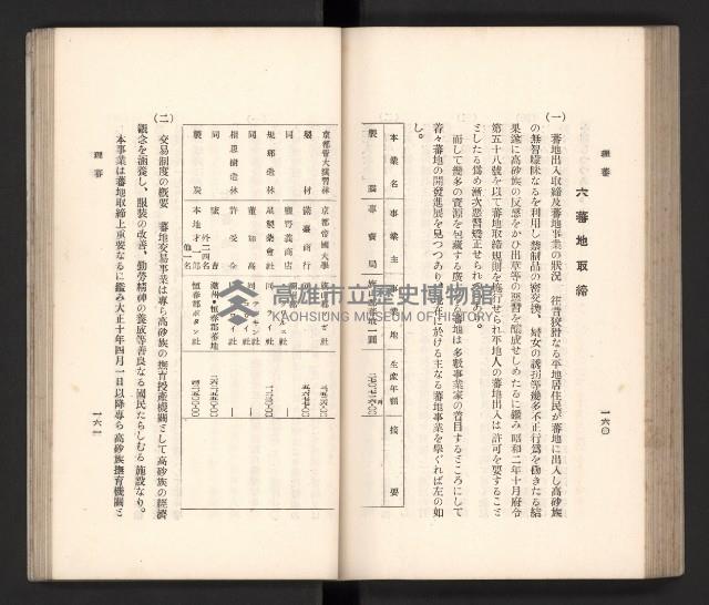 《高雄州要覽》藏品圖，第91張