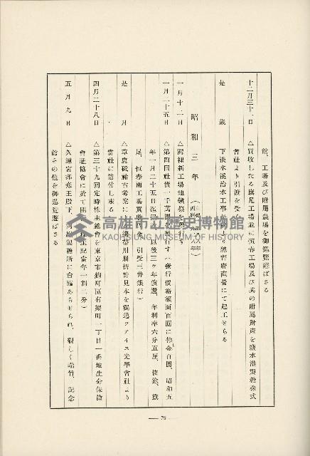 登錄號:KH2003.008.0178藏品圖，第562張