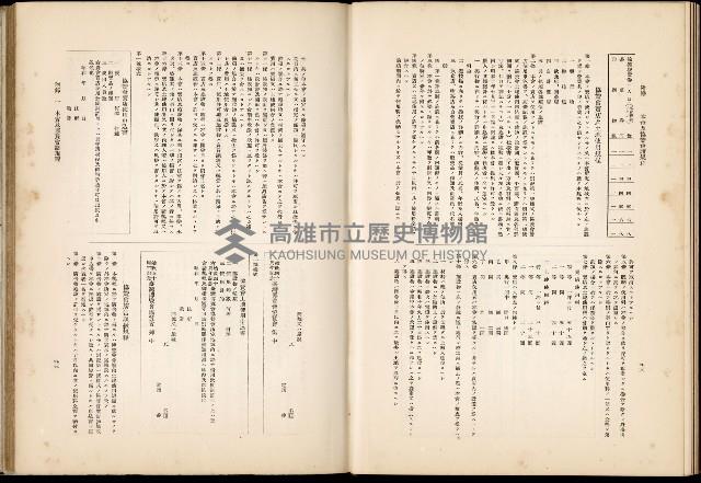 《始政四十周年紀念臺灣博覽會誌》藏品圖，第662張