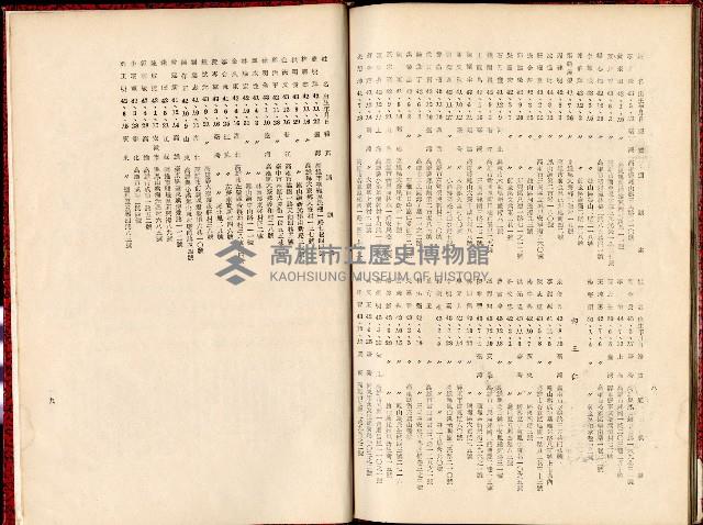 登錄號:KH2006.016.0026藏品圖，第61張