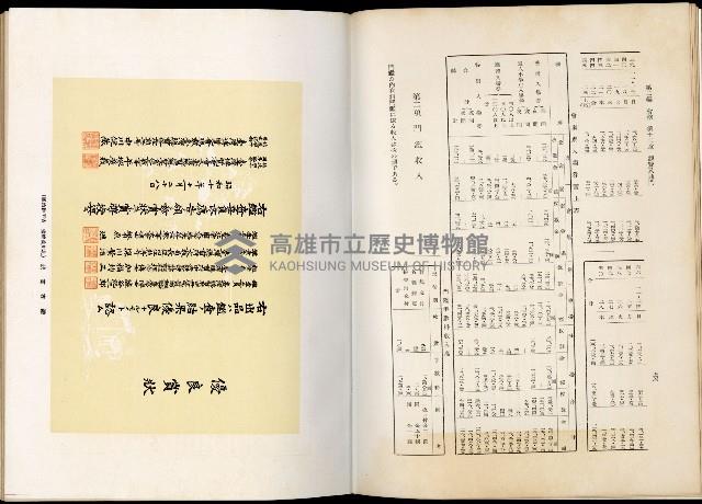 《始政四十周年紀念臺灣博覽會誌》藏品圖，第442張