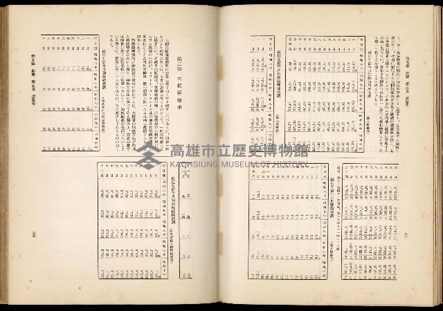 《始政四十周年紀念臺灣博覽會誌》藏品圖，第642張