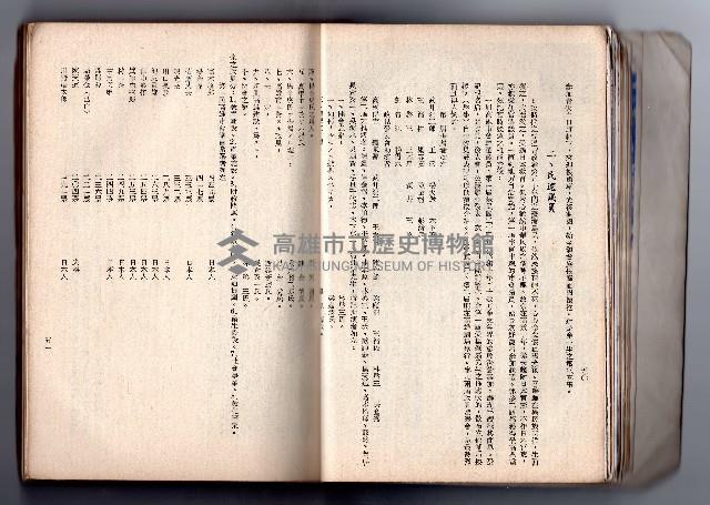 登錄號:KH2006.016.0058藏品圖，第42張