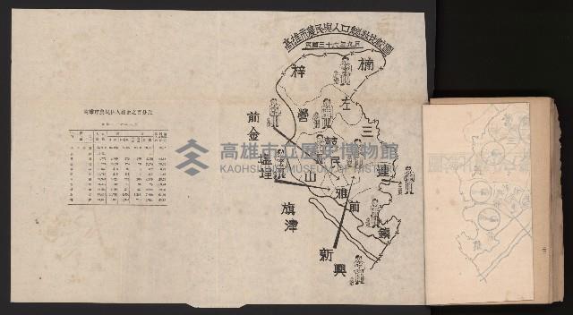 《高雄要覽》（民國三十七年）藏品圖，第43張