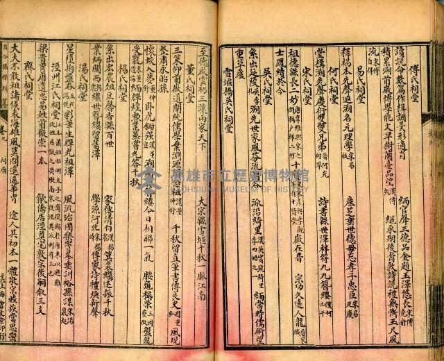 《古今楹聯類纂 第九卷》藏品圖，第43張