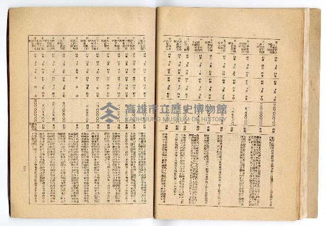 《臺灣省政府建設廳高雄工業給水廠概況》藏品圖，第43張