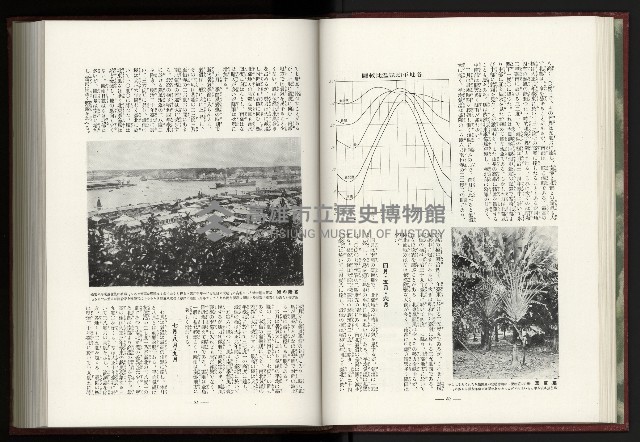 《日本地理風俗大系-  第十五卷 臺灣篇》藏品圖，第41張