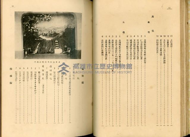 《高雄港勢展覽會誌》藏品圖，第41張