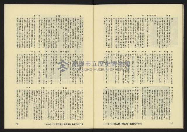 《八十年代月刊NO.17》藏品圖，第41張