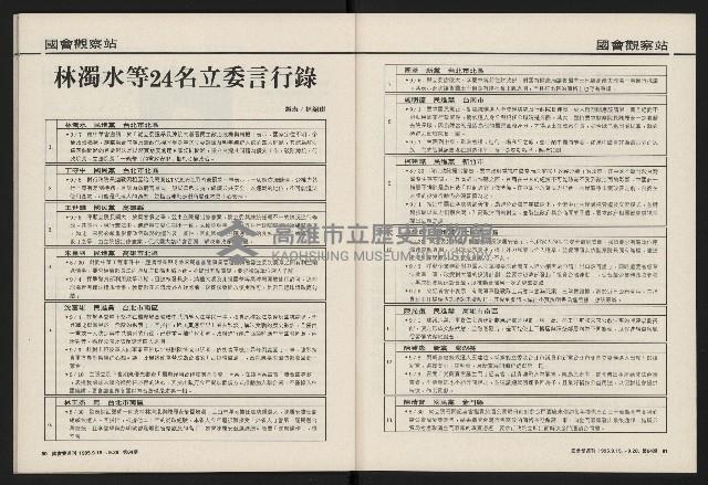 《國會雙週刊NO.64》藏品圖，第41張