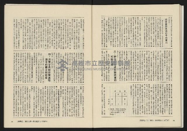 《大時代NO.13》藏品圖，第41張