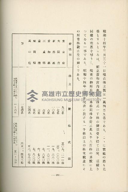 登錄號:KH2003.008.0178藏品圖，第372張