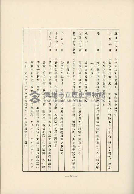 登錄號:KH2003.008.0178藏品圖，第572張