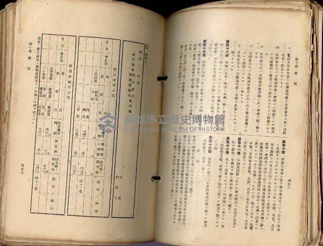 《高雄州市街庄例規輯覽》藏品圖，第271張