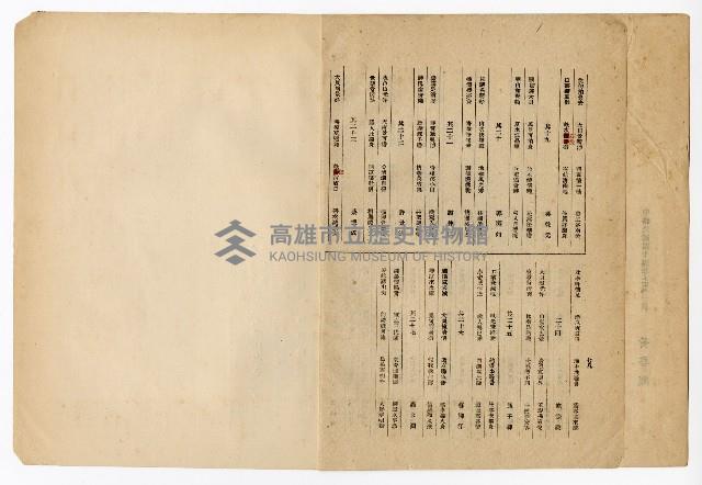 《臺灣省政府建設廳高雄工業給水廠概況》藏品圖，第73張