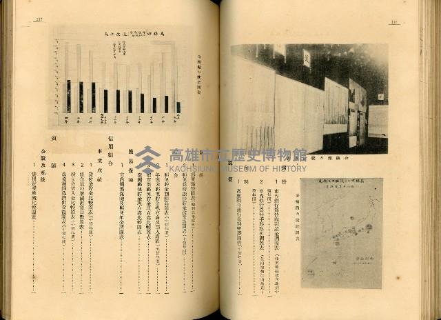 《高雄港勢展覽會誌》藏品圖，第71張