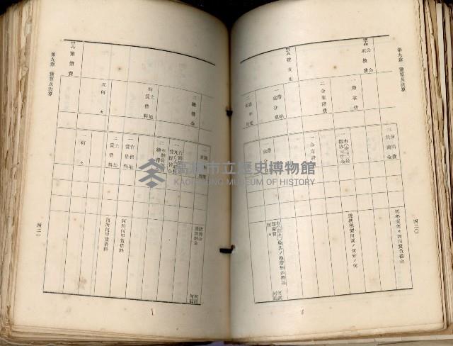 《高雄州市街庄例規輯覽》藏品圖，第251張