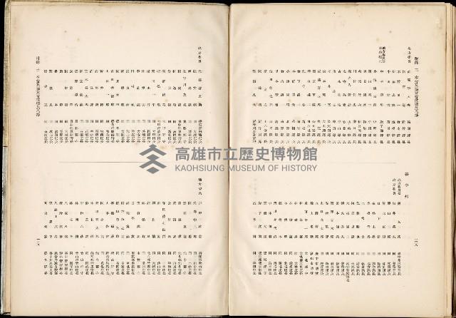 《始政四十周年紀念臺灣博覽會誌》藏品圖，第752張