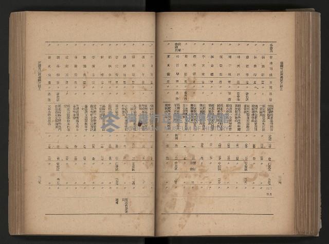 《臺灣省民意機關之建立》藏品圖，第153張
