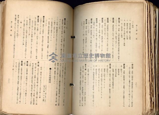 《高雄州市街庄例規輯覽》藏品圖，第451張