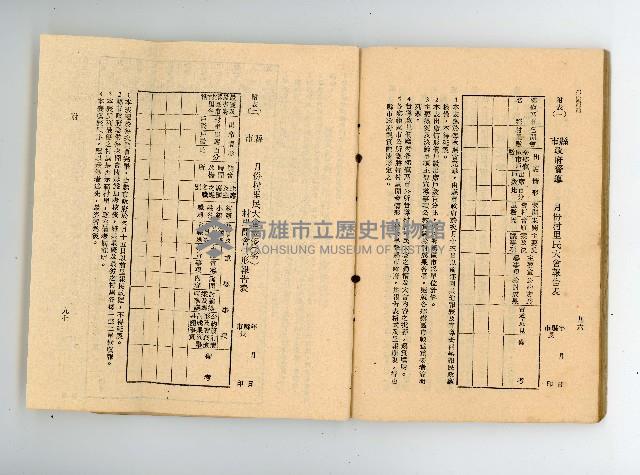 登錄號:KH2006.016.0076藏品圖，第52張