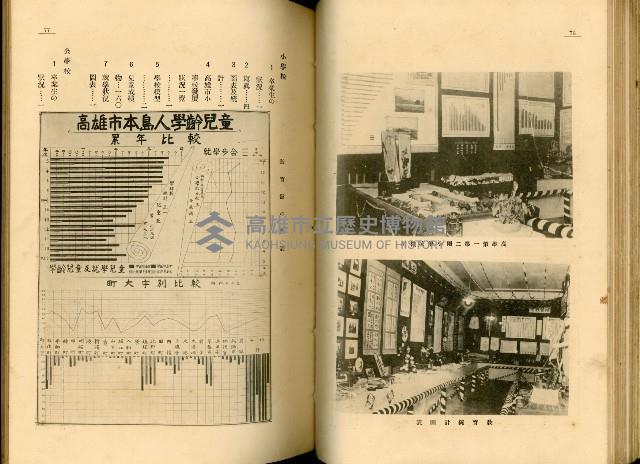 《高雄港勢展覽會誌》藏品圖，第51張