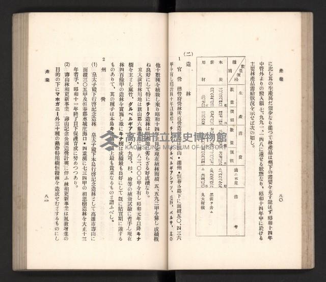 《高雄州要覽》藏品圖，第51張