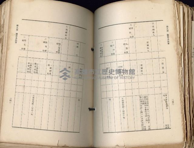 《高雄州市街庄例規輯覽》藏品圖，第211張